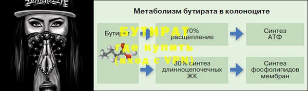 дурь Богородицк